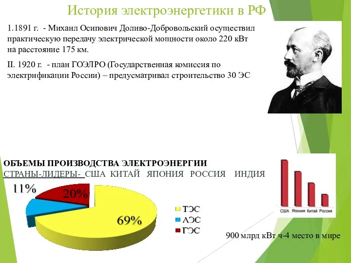 История электроэнергетики в РФ 1.1891 г. - Михаил Осипович Доливо-Добровольский осуществил