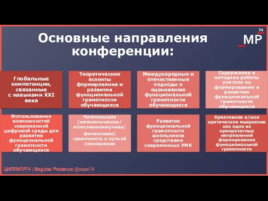 Основные направления конференции: