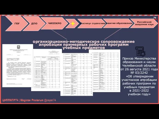 организационно-методическое сопровождение апробации примерных рабочих программ учебных предметов Приказ Министерства образования