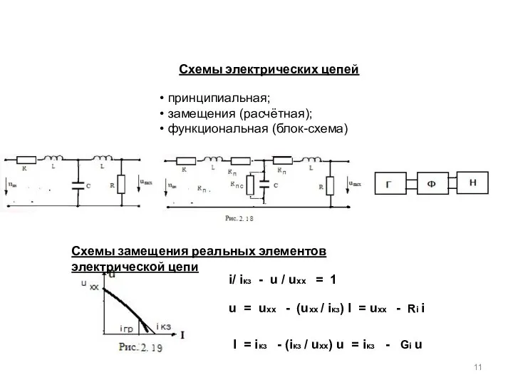 Схемы электрических цепей принципиальная; замещения (расчётная); функциональная (блок-схема) Схемы замещения реальных