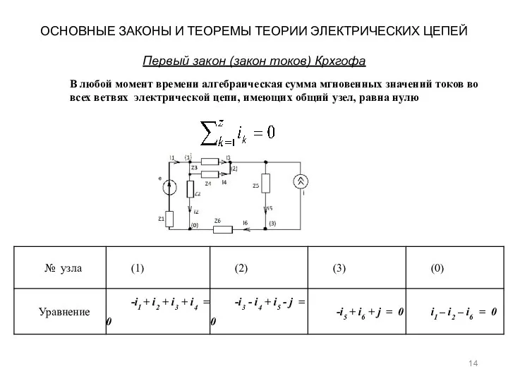 ОСНОВНЫЕ ЗАКОНЫ И ТЕОРЕМЫ ТЕОРИИ ЭЛЕКТРИЧЕСКИХ ЦЕПЕЙ Первый закон (закон токов)