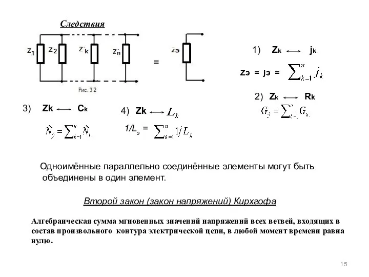 Следствия Zk jk = 1) Zэ = jэ = 2) Zk