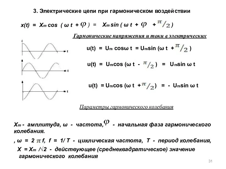 3. Электрические цепи при гармоническом воздействии Гармонические напряжения и токи в