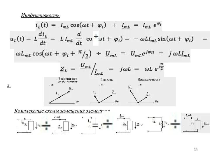Ииндуктивность Комплексные схемы замещения элементов