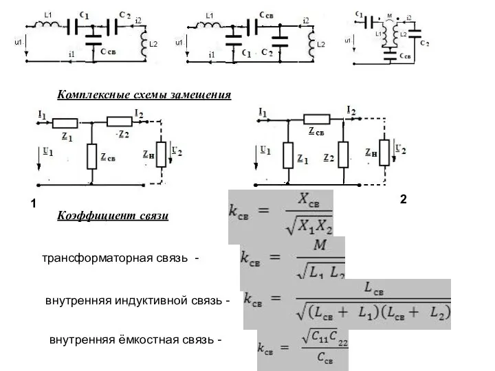 Комплексные схемы замещения Коэффициент связи трансформаторная связь - внутренняя индуктивной связь