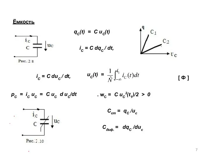 Ёмкость qC(t) = C uC(t) [ Ф ] iC = C