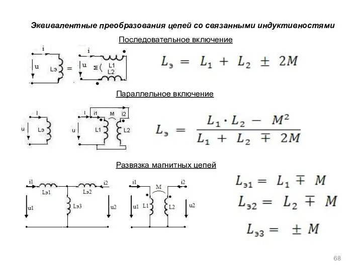 Эквивалентные преобразования цепей со связанными индуктивностями Последовательное включение Параллельное включение Развязка магнитных цепей