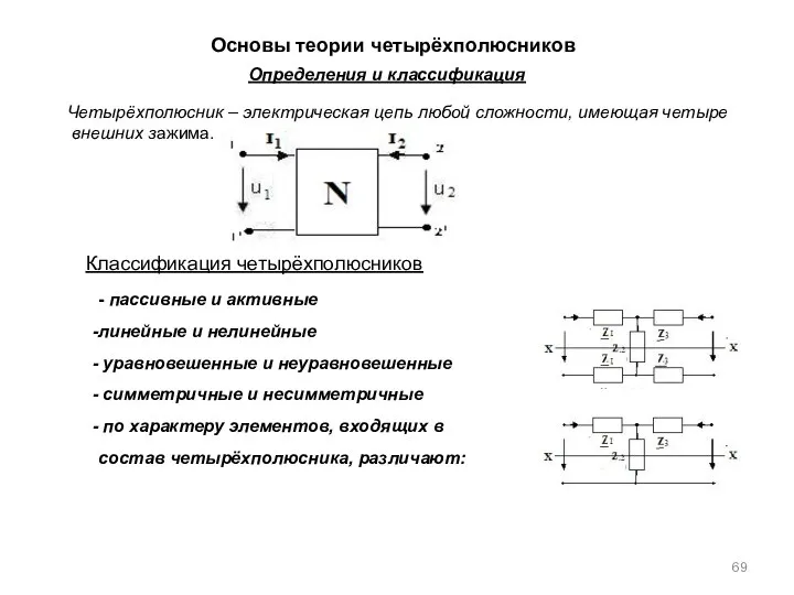 Основы теории четырёхполюсников Четырёхполюсник – электрическая цепь любой сложности, имеющая четыре