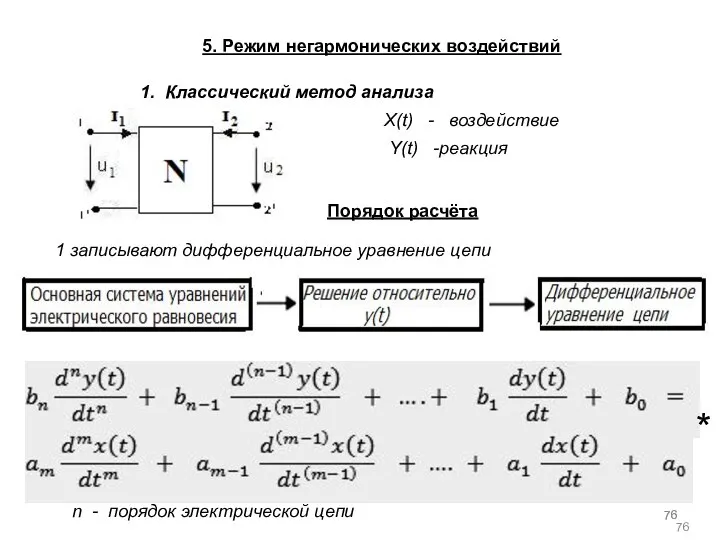 5. Режим негармонических воздействий 1. Классический метод анализа X(t) - воздействие