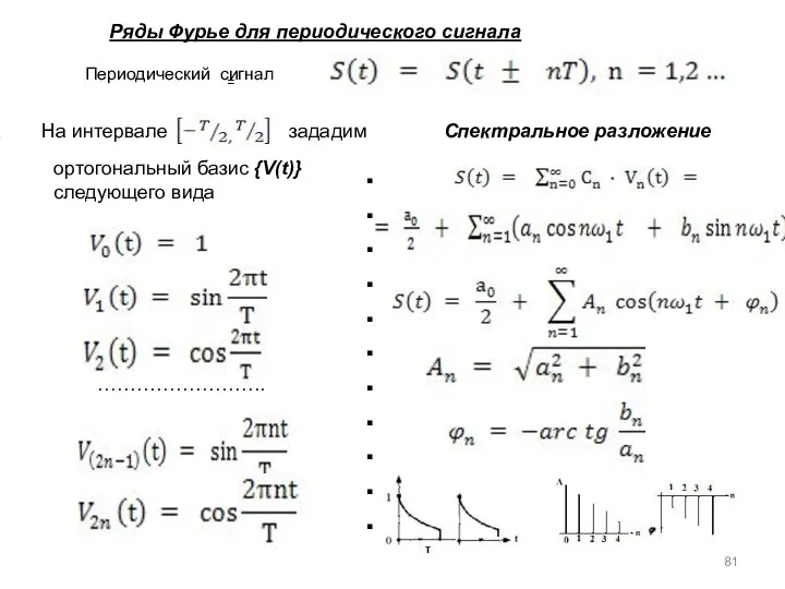 Ряды Фурье для периодического сигнала Периодический сигнал На интервале ортогональный базис