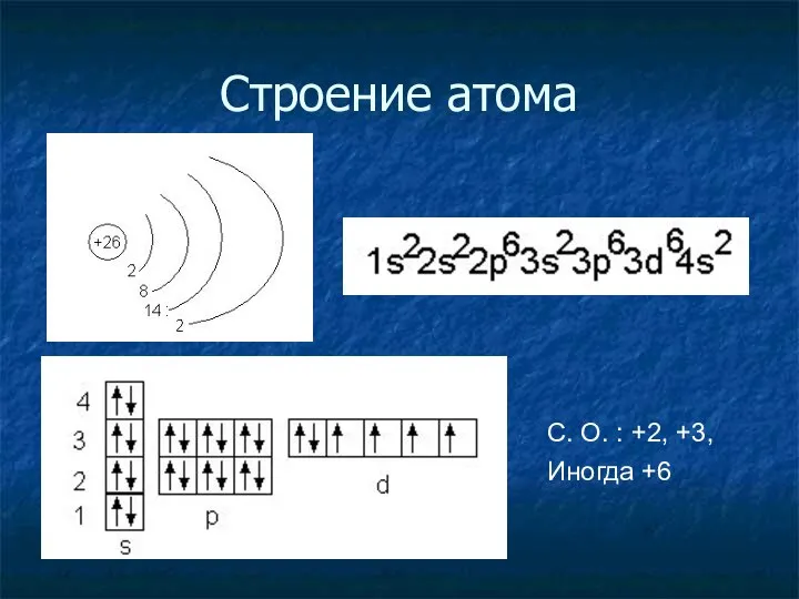 Строение атома С. О. : +2, +3, Иногда +6