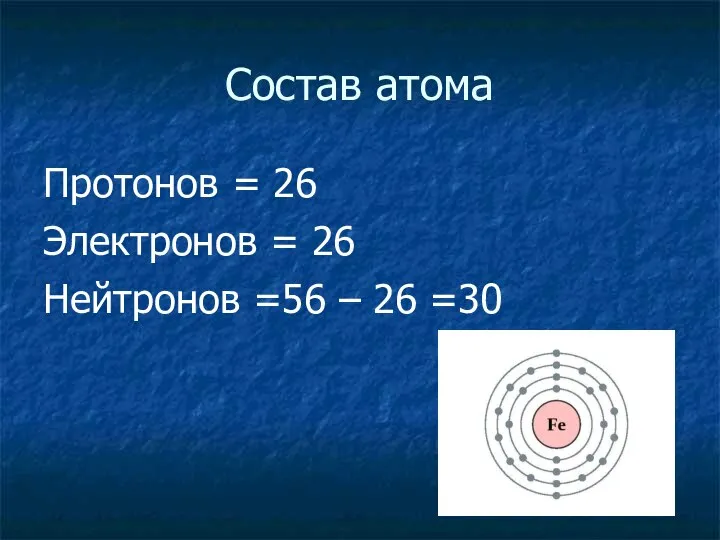 Состав атома Протонов = 26 Электронов = 26 Нейтронов =56 – 26 =30