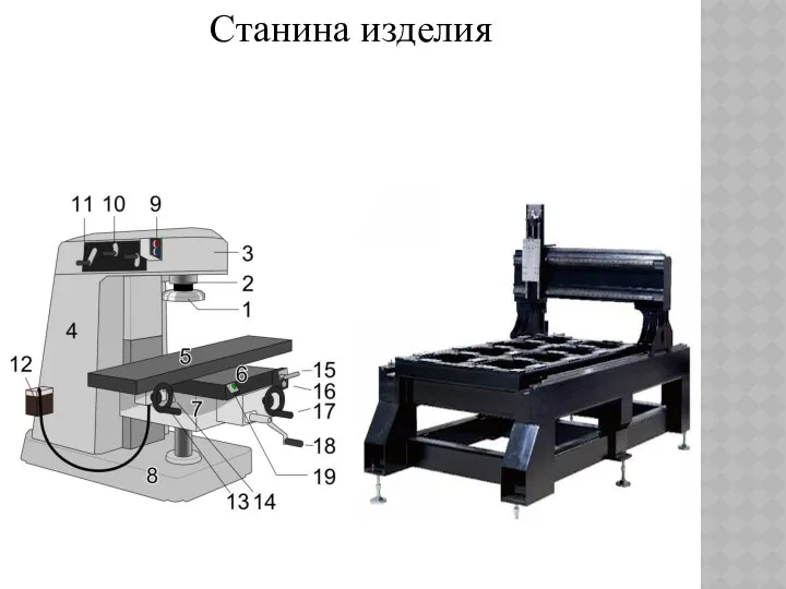 Станина изделия