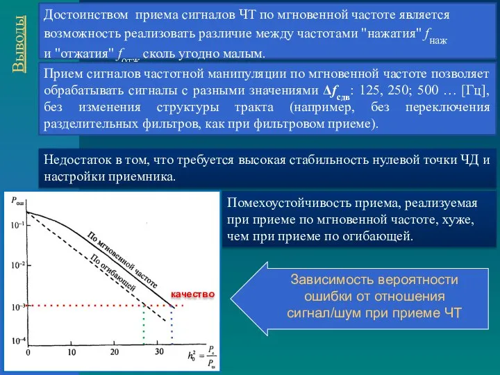 Достоинством приема сигналов ЧТ по мгновенной частоте является возможность реализовать различие