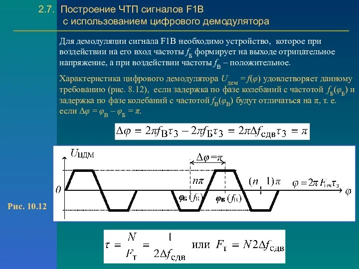 2.7. Построение ЧТП сигналов F1B с использованием цифрового демодулятора Для демодуляции