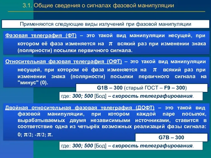 Фазовая телеграфия (ФТ) – это такой вид манипуляции несущей, при котором