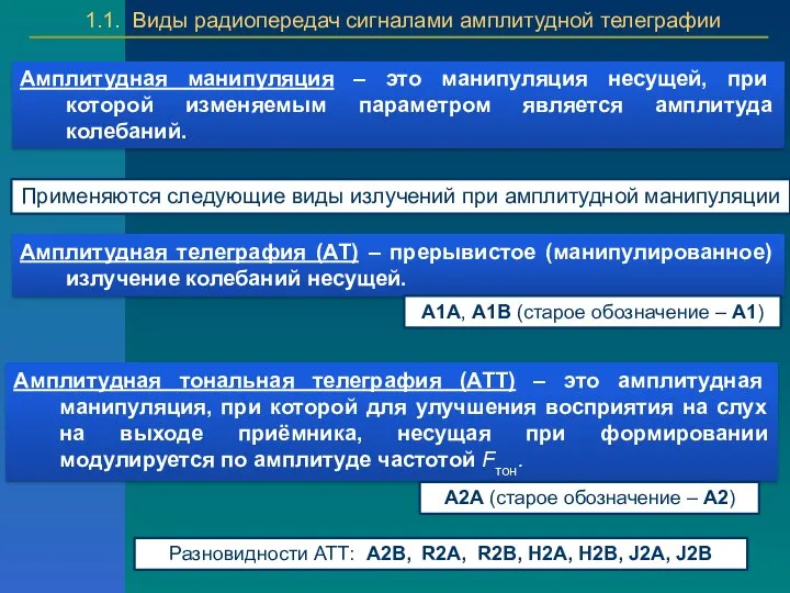 Амплитудная манипуляция – это манипуляция несущей, при которой изменяемым параметром является