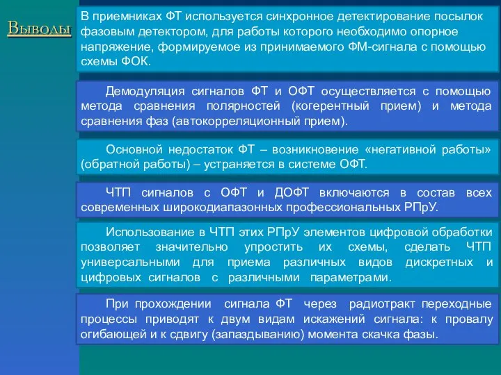 Выводы При прохождении сигнала ФТ через радиотракт переходные процессы приводят к