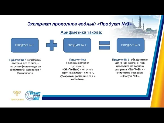 Экстракт прополиса водный «Продукт №3» Арифметика такова: ПРОДУКТ № 1 ПРОДУКТ