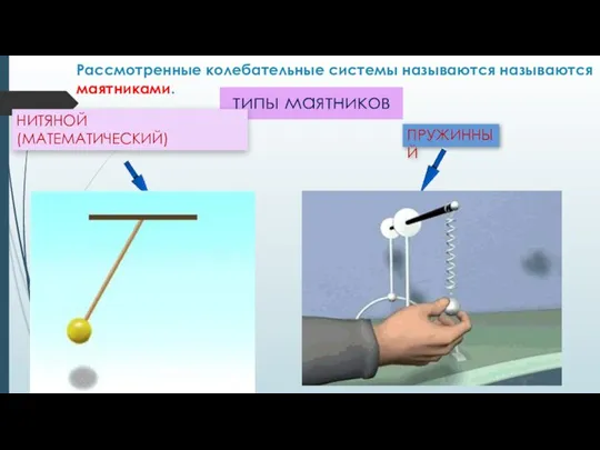 типы маятников Рассмотренные колебательные системы называются называются маятниками. НИТЯНОЙ (МАТЕМАТИЧЕСКИЙ) ПРУЖИННЫЙ