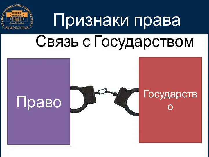 Признаки права Связь с Государством Право Государство