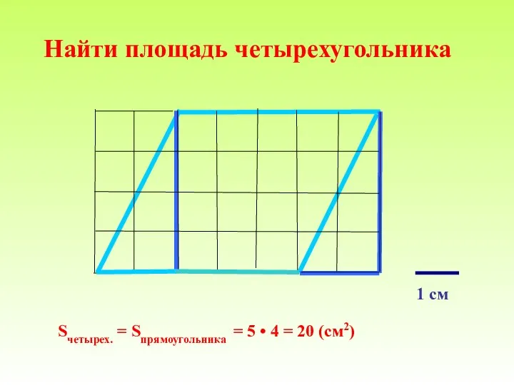 Найти площадь четырехугольника Sчетырех. = Sпрямоугольника = 5 • 4 = 20 (см2) 1 см