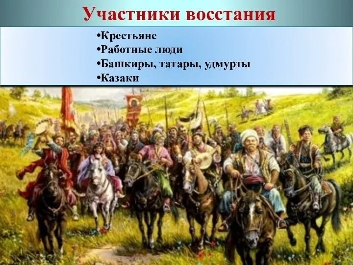 Участники восстания Крестьяне Работные люди Башкиры, татары, удмурты Казаки