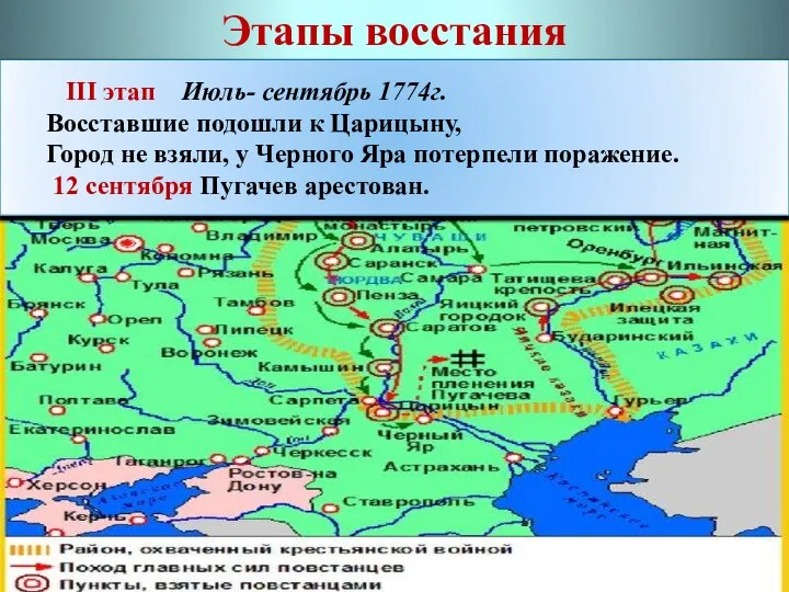 Этапы восстания I этап Сентябрь 1773-апрель 1774 гг. Пугачев подошел к