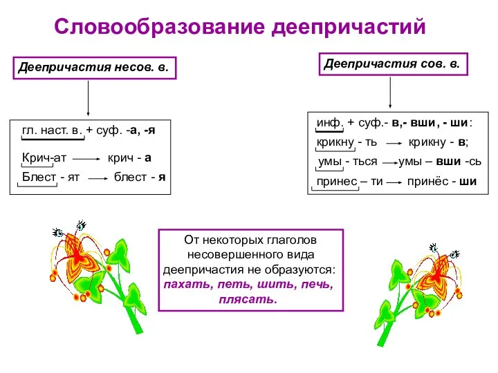 Словообразование деепричастий От некоторых глаголов несовершенного вида деепричастия не образуются: пахать,