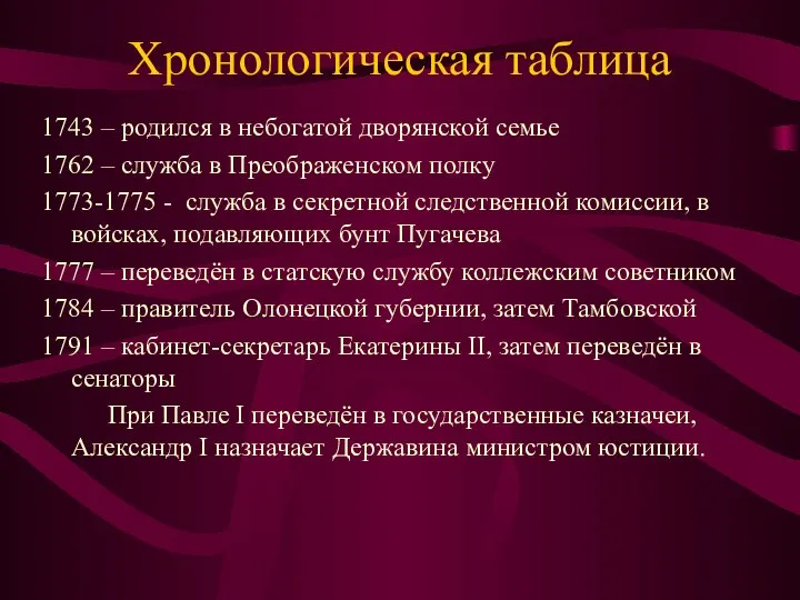 Хронологическая таблица 1743 – родился в небогатой дворянской семье 1762 –