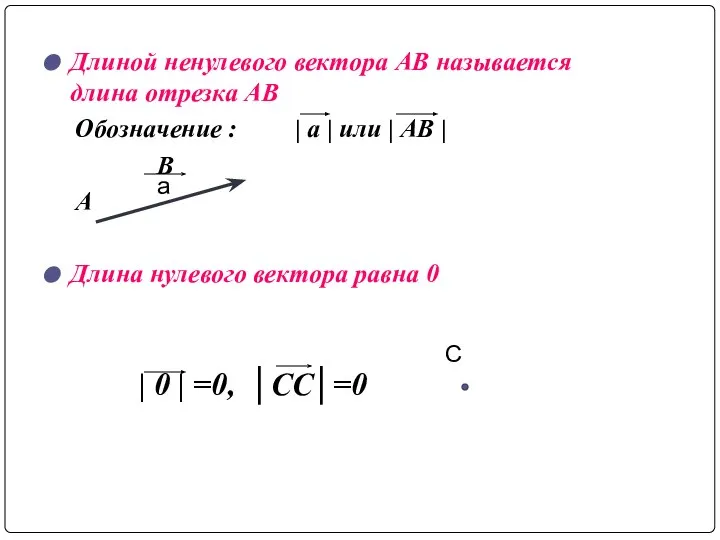 Длиной ненулевого вектора АВ называется длина отрезка АВ Обозначение : |