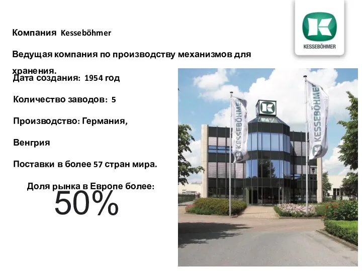 Компания Kesseböhmer Дата создания: 1954 год Количество заводов: 5 Производство: Германия,