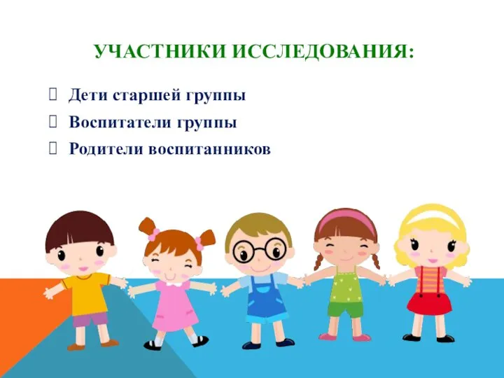 УЧАСТНИКИ ИССЛЕДОВАНИЯ: Дети старшей группы Воспитатели группы Родители воспитанников