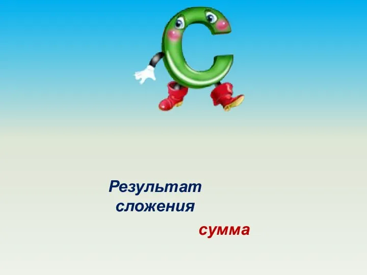 Результат сложения сумма