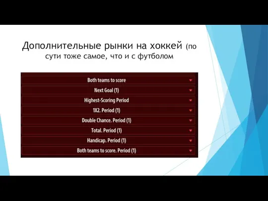 Дополнительные рынки на хоккей (по сути тоже самое, что и с футболом