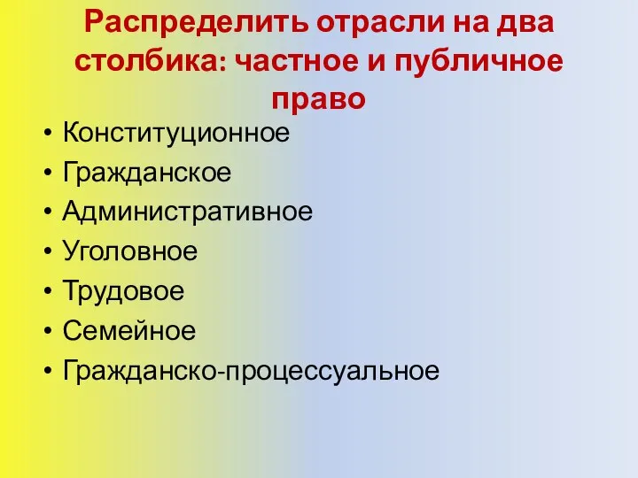 Распределить отрасли на два столбика: частное и публичное право Конституционное Гражданское Административное Уголовное Трудовое Семейное Гражданско-процессуальное