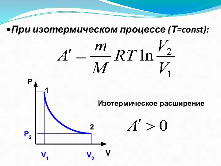 При изотермическом процессе (Т=const): P V Изотермическое расширение Р2 1 2 V1 V2