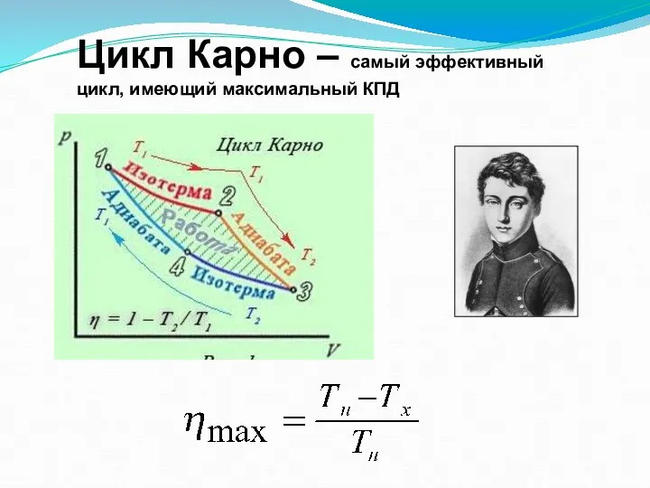 Цикл Карно – самый эффективный цикл, имеющий максимальный КПД