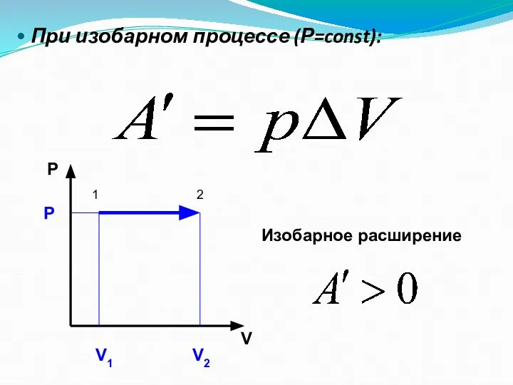 При изобарном процессе (Р=const): P V V1 V2 P Изобарное расширение 1 2