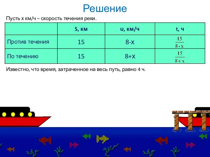 Решение Известно, что время, затраченное на весь путь, равно 4 ч.