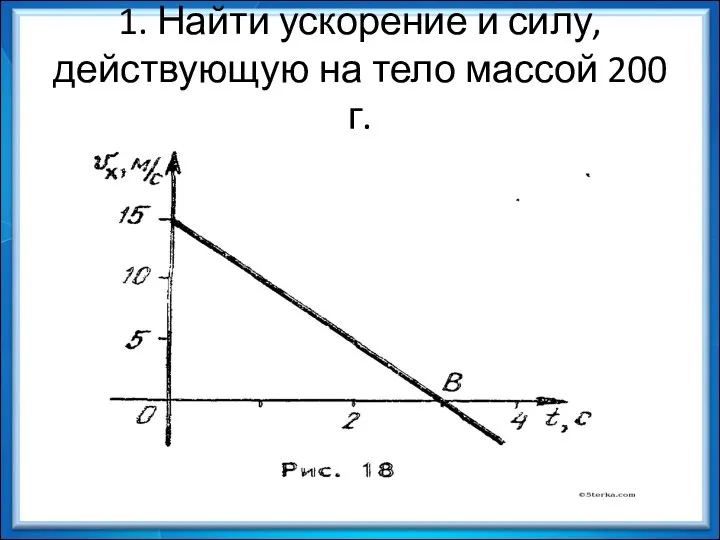 1. Найти ускорение и силу, действующую на тело массой 200 г.