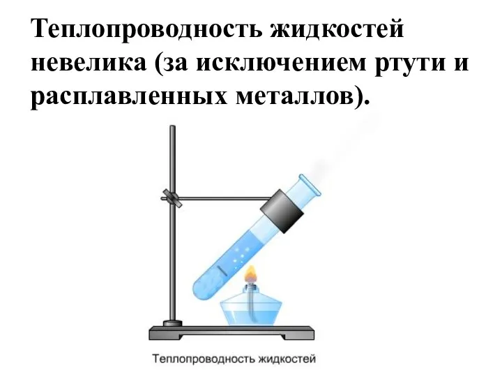 Теплопроводность жидкостей невелика (за исключением ртути и расплавленных металлов).