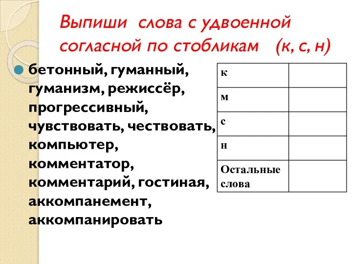 Выпиши слова с удвоенной согласной по стобликам (к, с, н) бетонный,