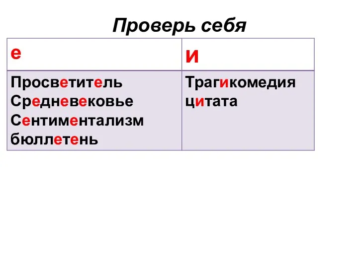 Проверь себя