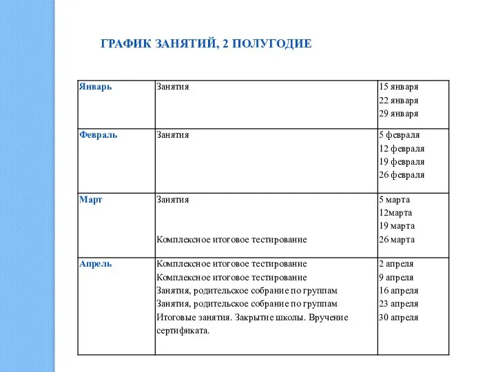 ГРАФИК ЗАНЯТИЙ, 2 ПОЛУГОДИЕ