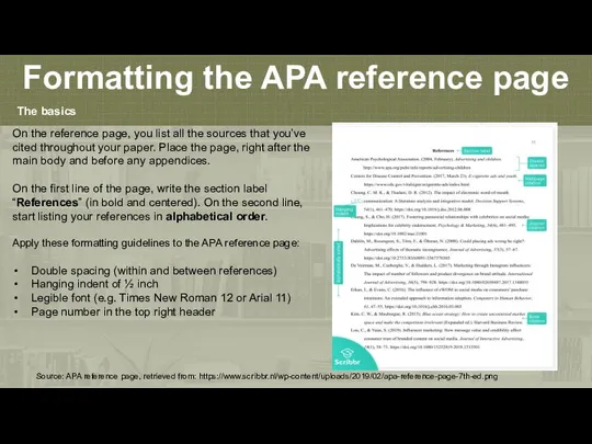 Formatting the APA reference page The basics On the reference page,