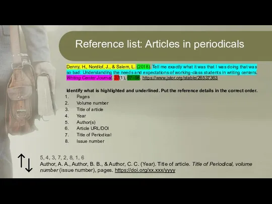 Reference list: Articles in periodicals Denny, H., Nordlof, J., & Salem,