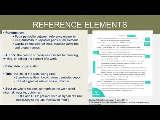 REFERENCE ELEMENTS • Punctuation: • Put a period in between reference