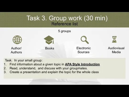 Task 3. Group work (30 min) Reference list Task. In your