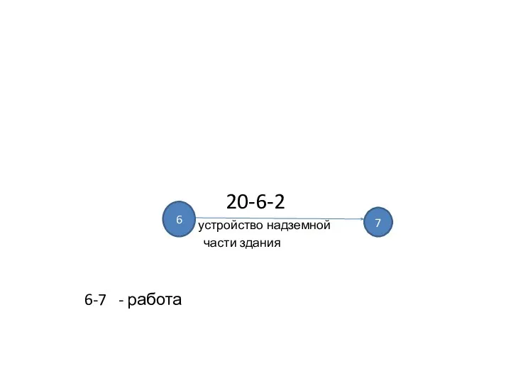 20-6-2 устройство надземной части здания 6-7 - работа 6 7